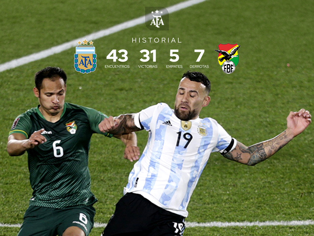 Argentina vs. Bolivia y un gol de el flaco Lopez